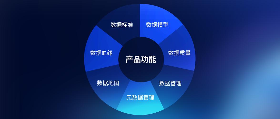 数梦工场荣获“最佳大数据产品”与“优秀数据资产管理实践”双料大奖