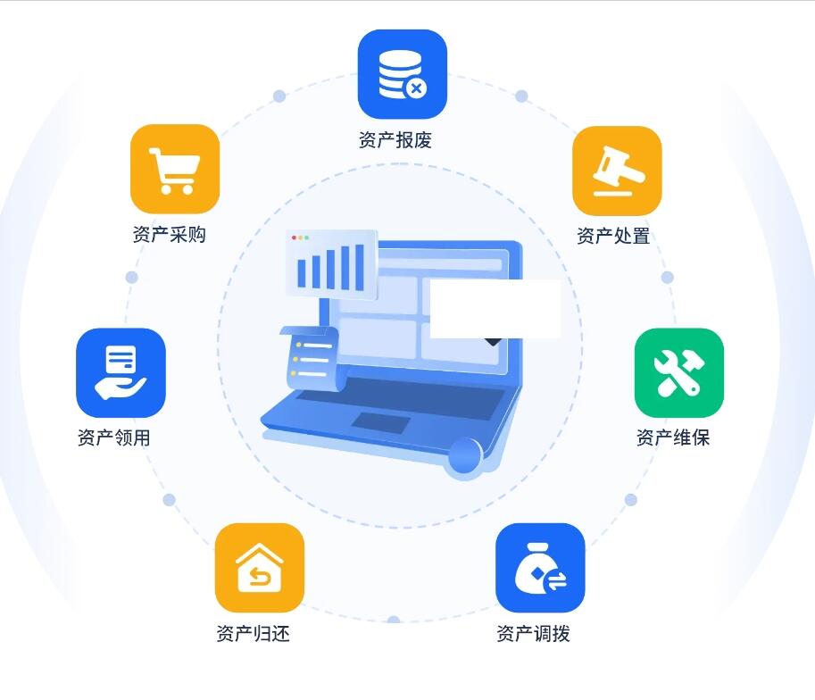 Java开发的资产设备管理系统全源码解析——附带移动端的资产管理解决方案