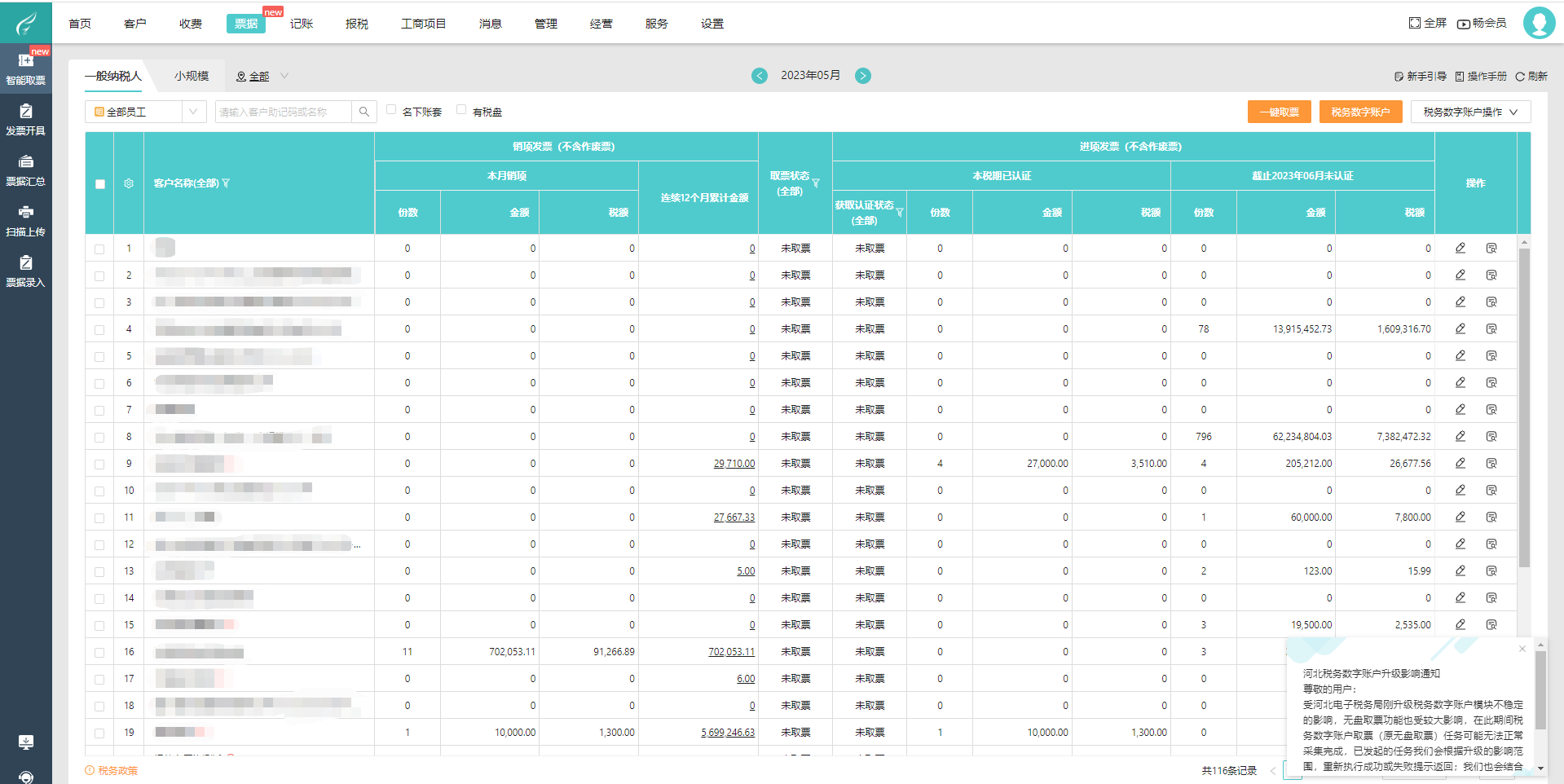 财务资金储备管理与资产管理 稳健运营的双轮驱动